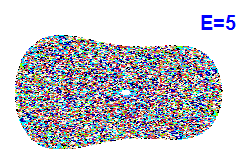 Poincar� section A=1, E=5